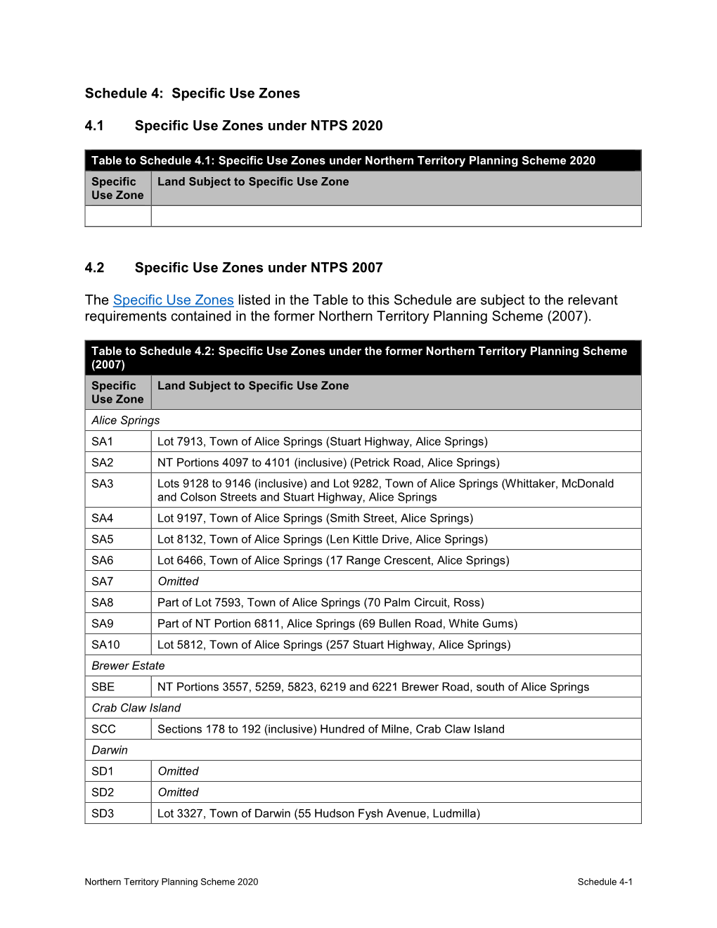 NT Planning Scheme: Schedule 4