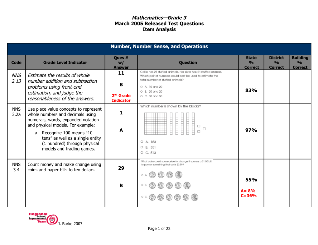 Mathematics Grade 3