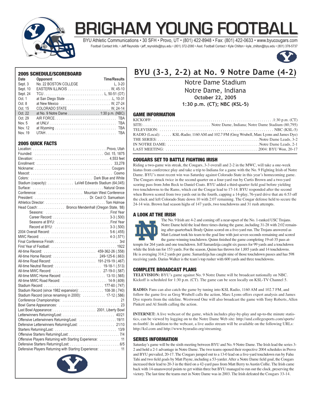 BRIGHAM YOUNG FOOTBALL BYU Athletic Communications • 30 SFH • Provo, UT • (801) 422-8948 • Fax: (801) 422-0633 • Football Contact Info