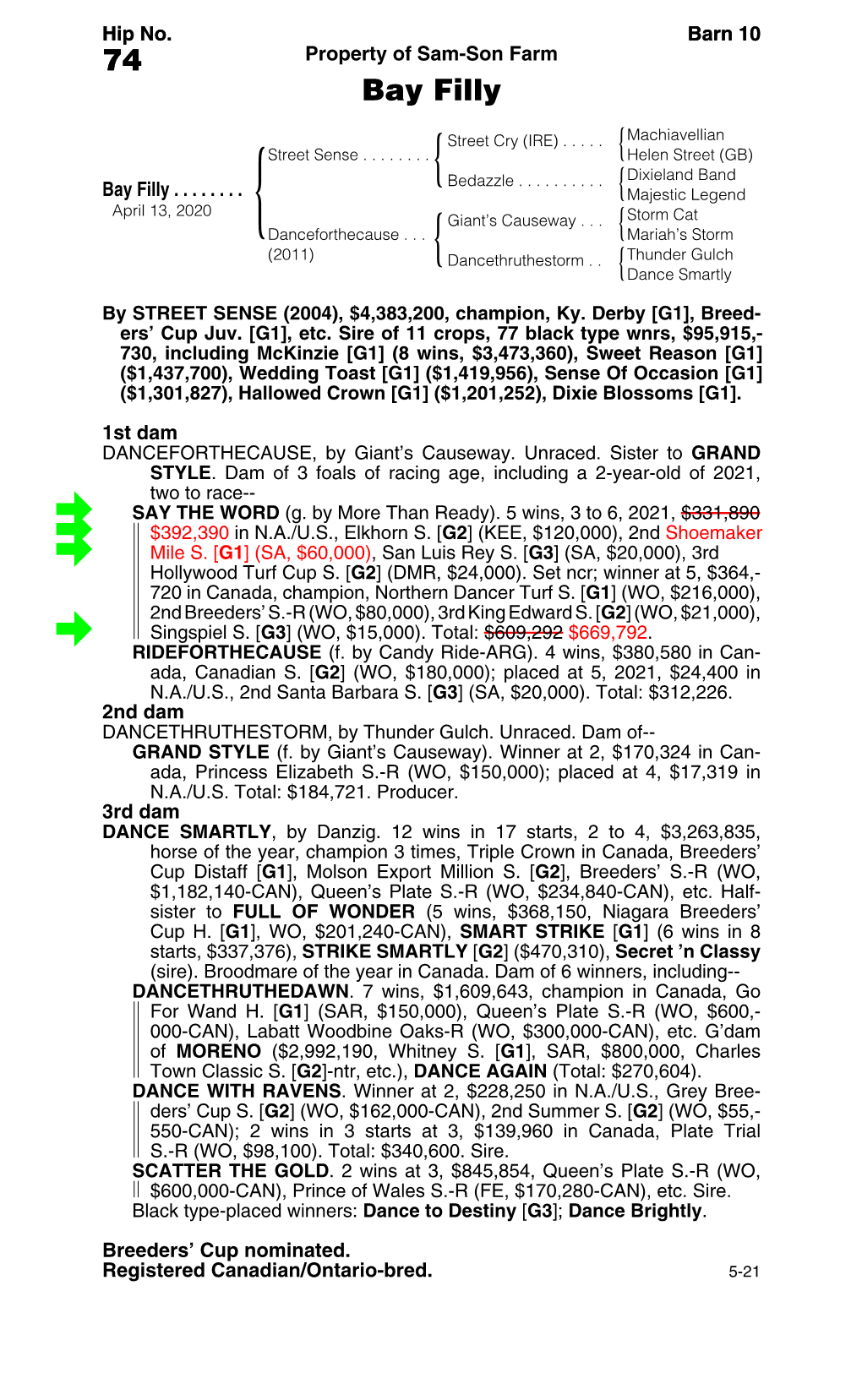 74 Property of Sam-Son Farm Bay Filly