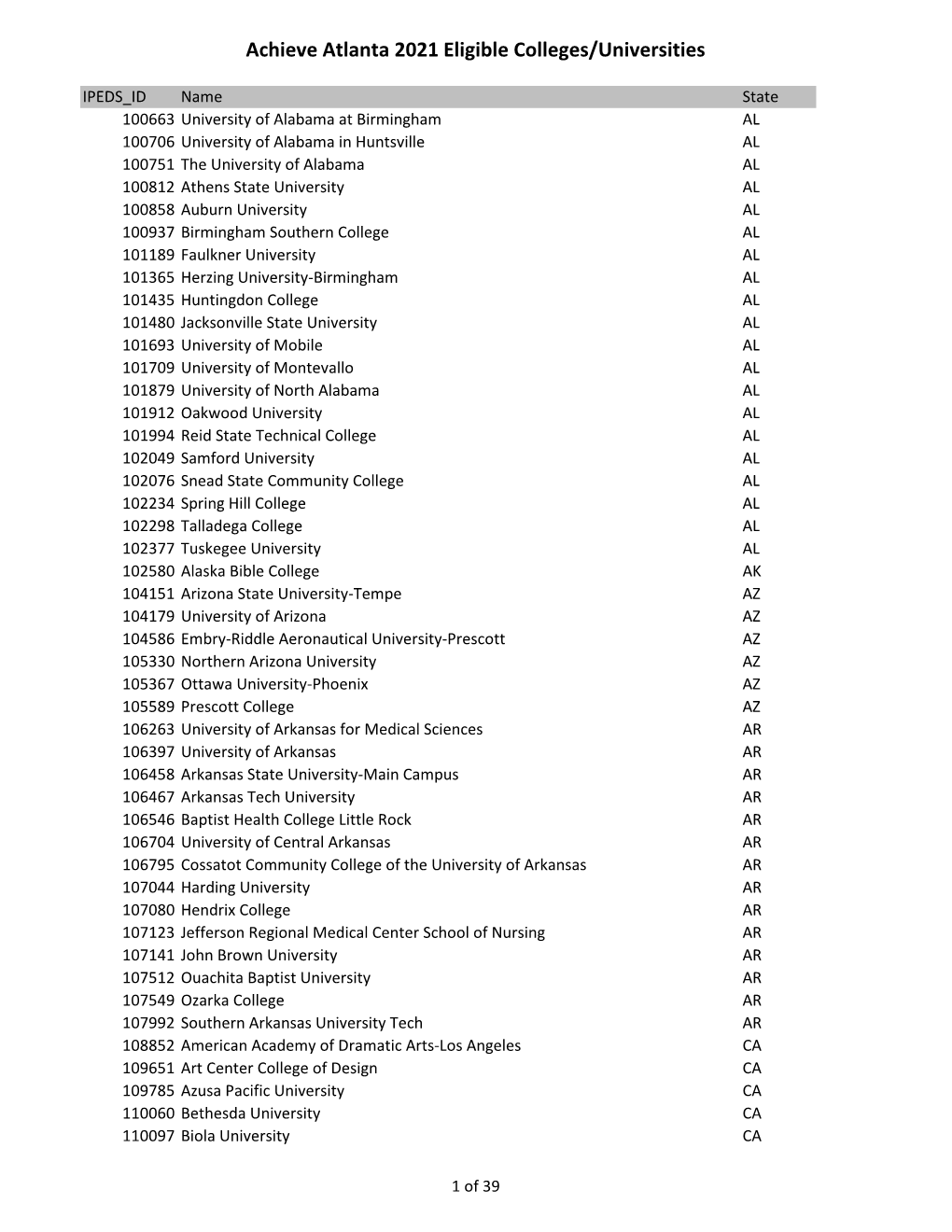 Achieve Atlanta 2021 Eligible Colleges/Universities