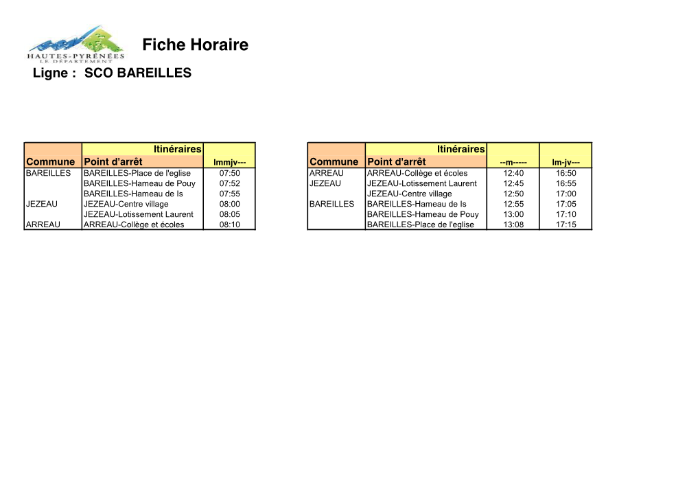 Fiche Horaire Ligne : SCO BAREILLES