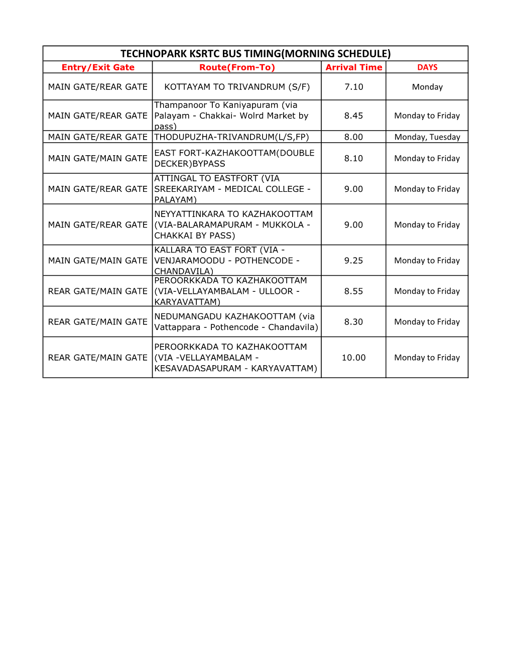 TECHNOPARK KSRTC BUS TIMING(MORNING SCHEDULE) Entry/Exit Gate Route(From-To) Arrival Time DAYS