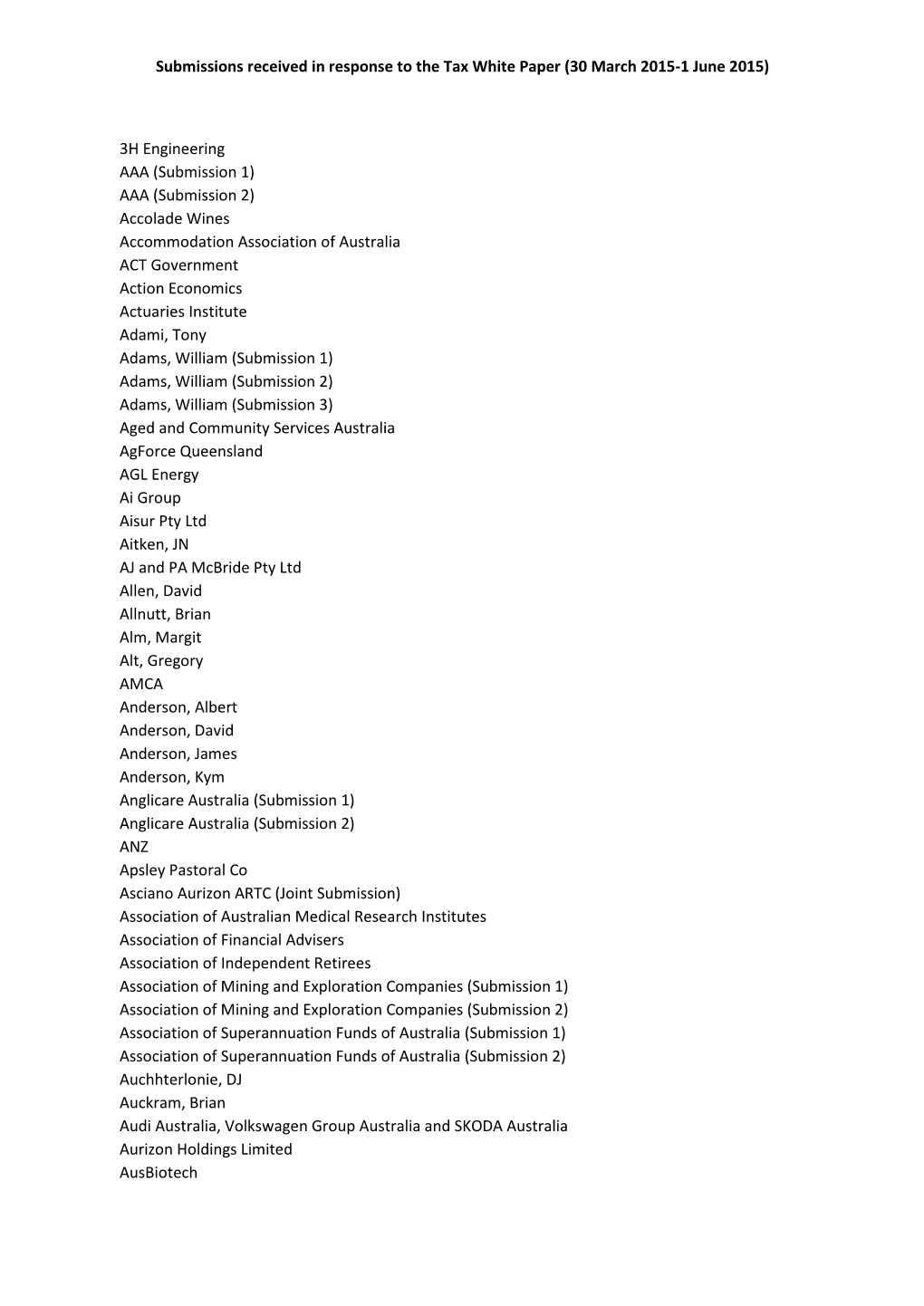 List of Submissions Received in Response to the Tax White Paper