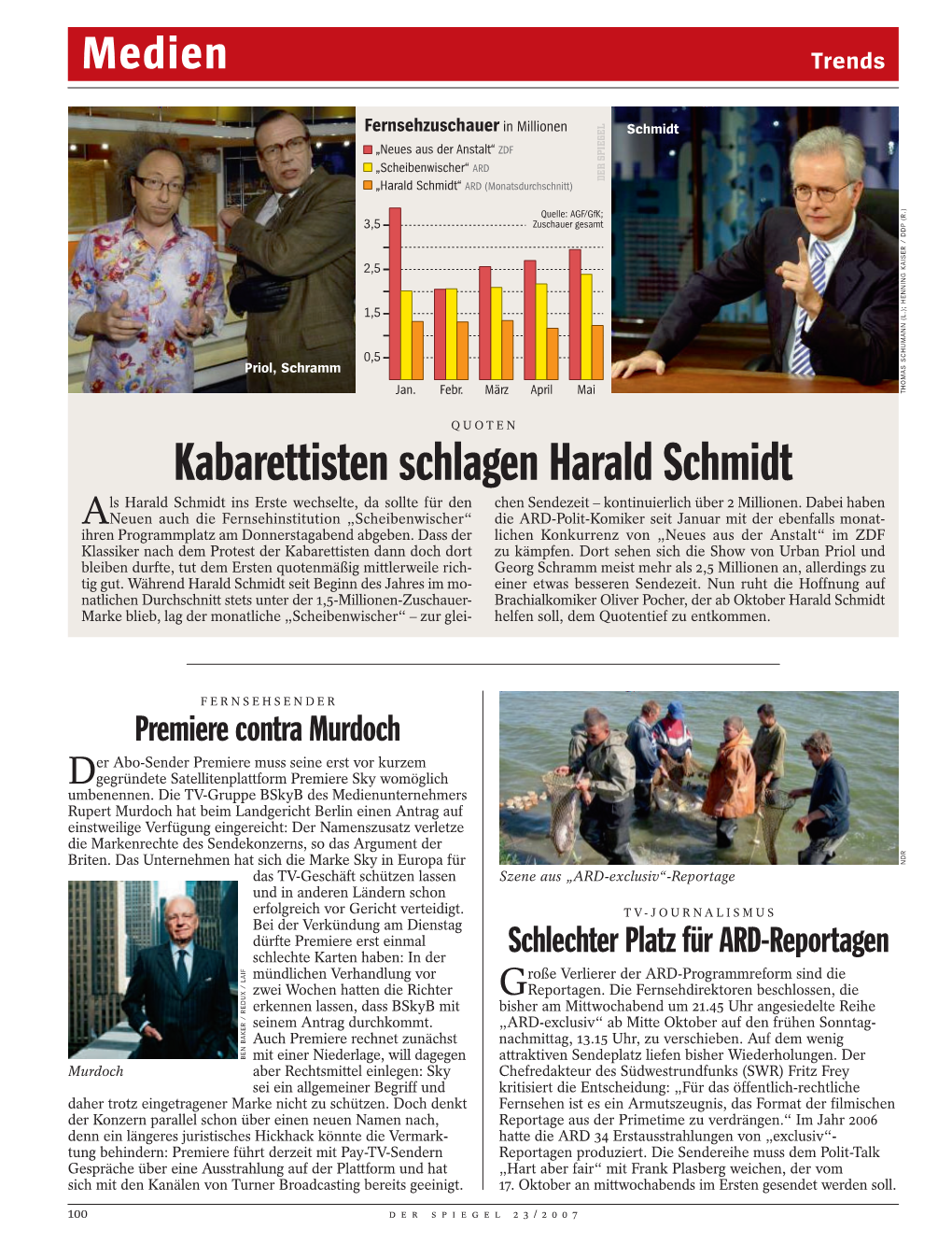 Kabarettisten Schlagen Harald Schmidt Ls Harald Schmidt Ins Erste Wechselte, Da Sollte Für Den Chen Sendezeit – Kontinuierlich Über 2 Millionen