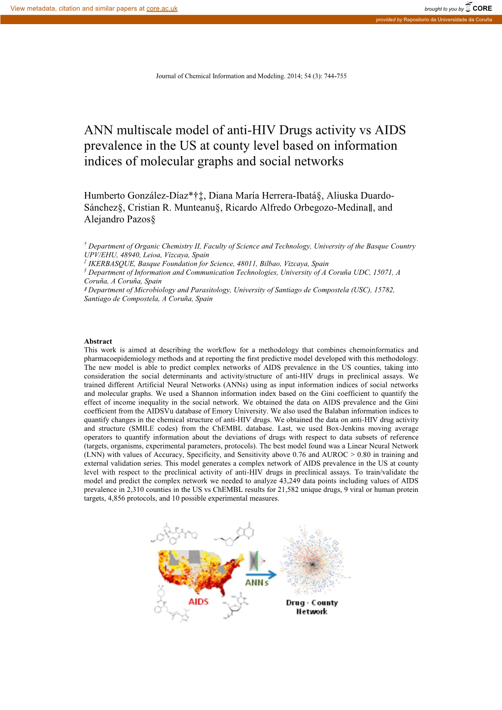 ANN Multiscale Model of Anti-HIV Drugs Activity Vs AIDS Prevalence in the US at County Level Based on Information Indices of Molecular Graphs and Social Networks