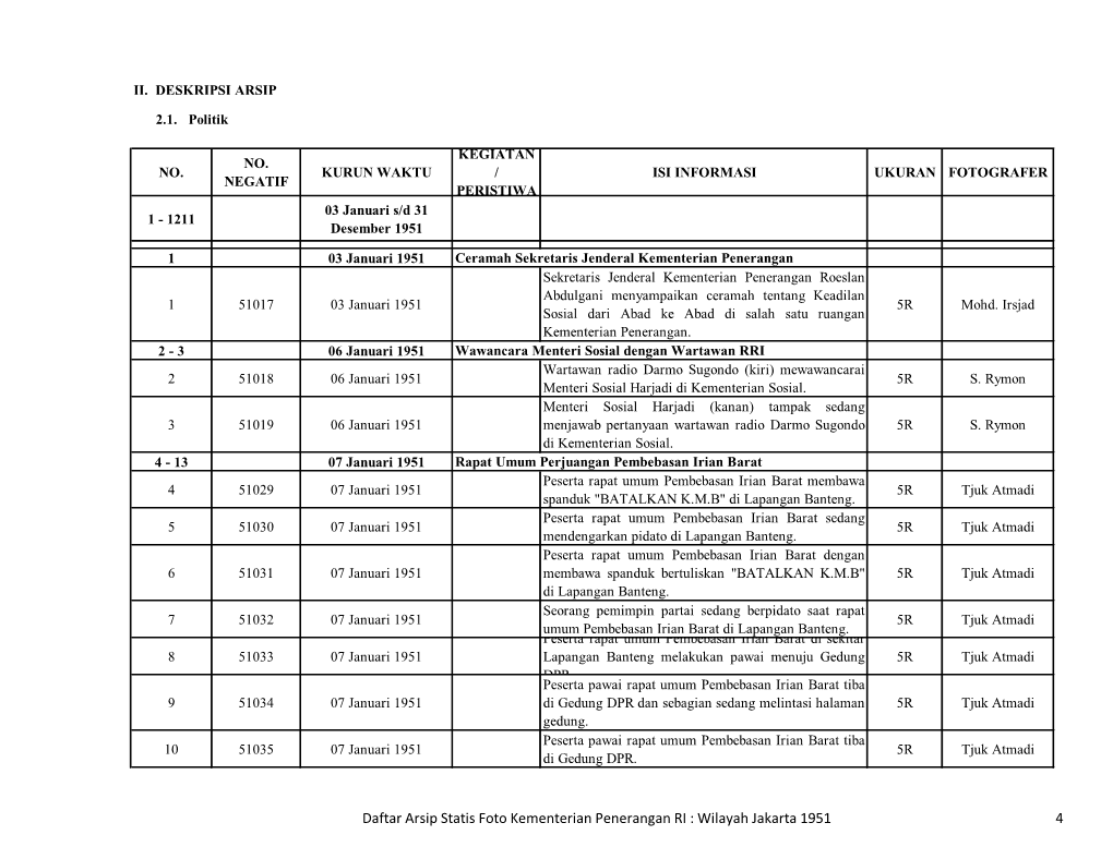 Daftar Arsip Statis Foto Kementerian Penerangan RI : Wilayah Jakarta 1951 4