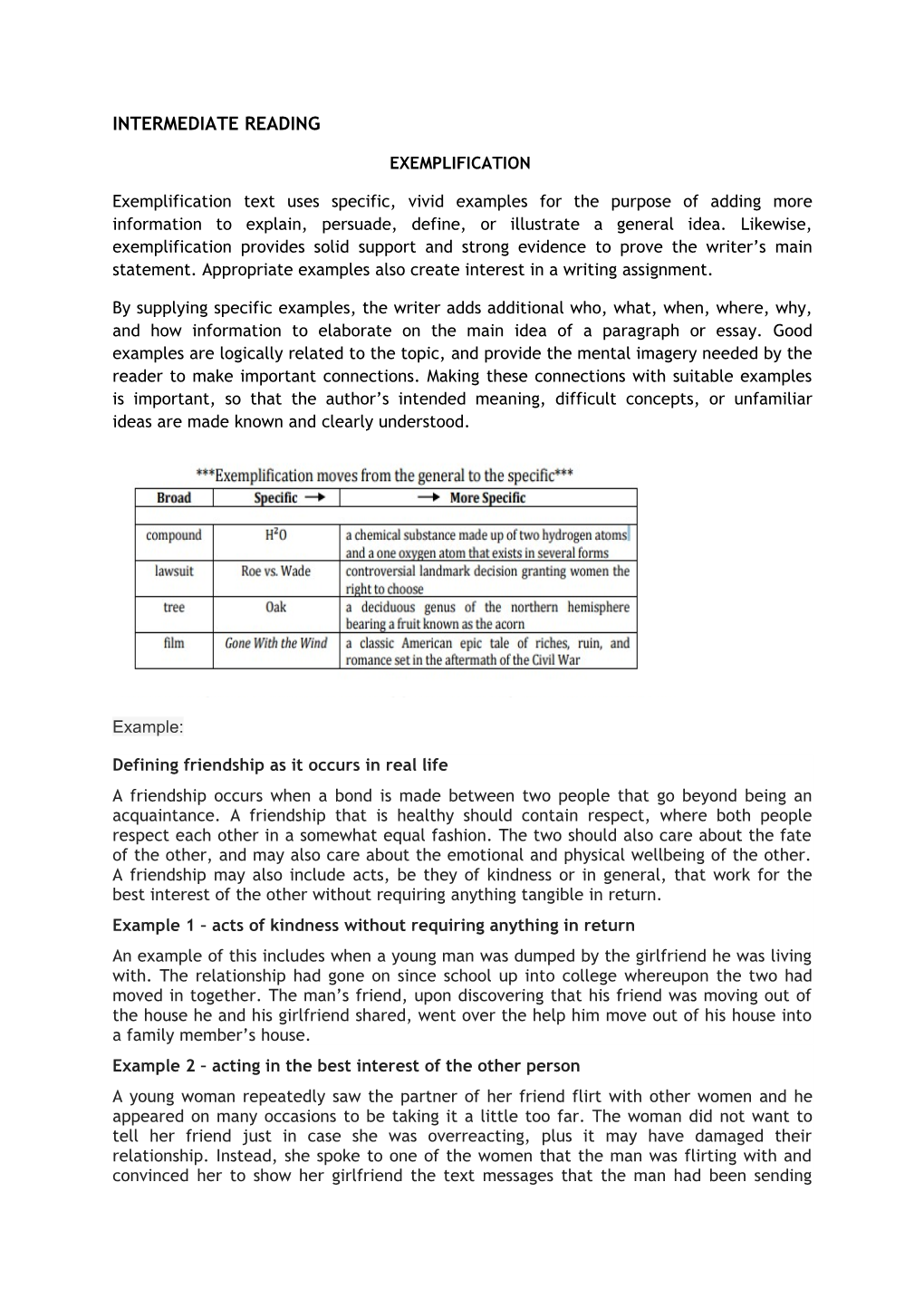 Intermediate Reading