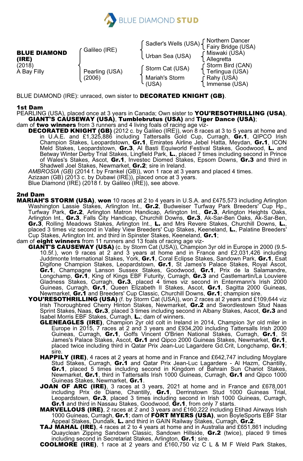 Tattersalls Catalogue Page