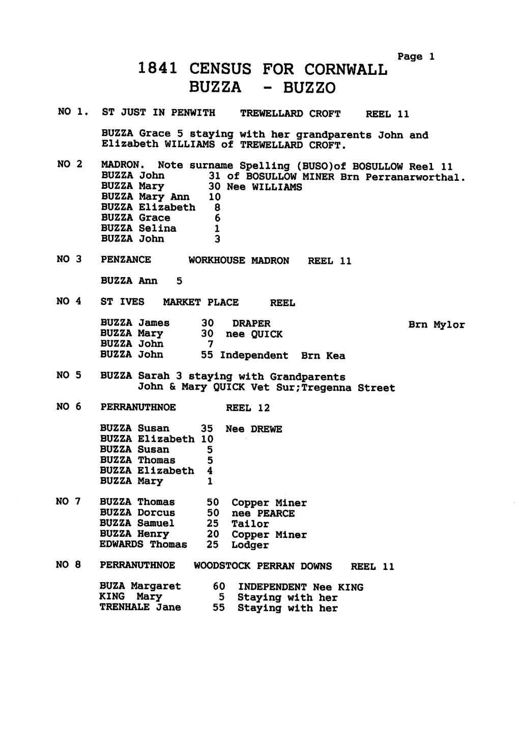 1841 Census for Cornwall Buzza - Buzzo