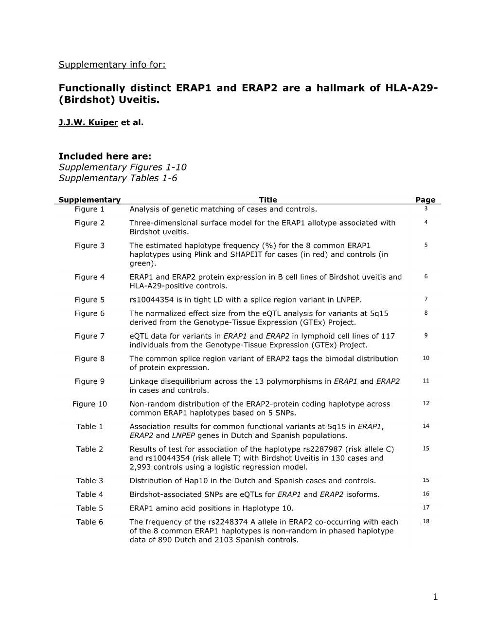 Functionally Distinct ERAP1 and ERAP2 Are a Hallmark of HLA-A29- (Birdshot) Uveitis