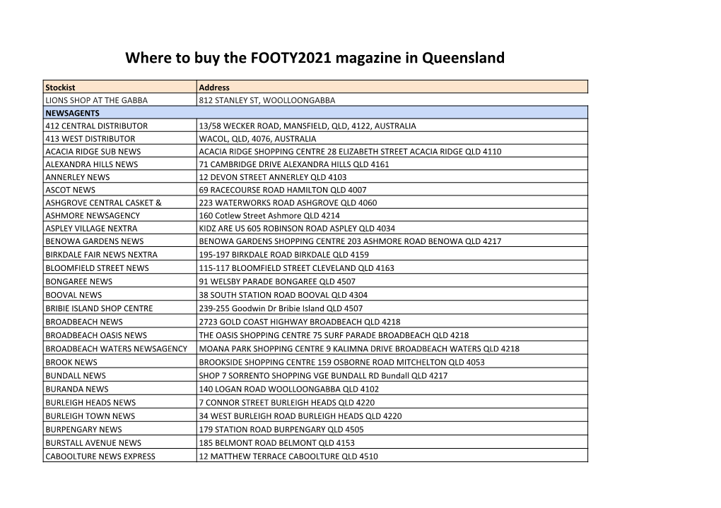 AFL 2021 Mag Stockist List QLD.Xlsx