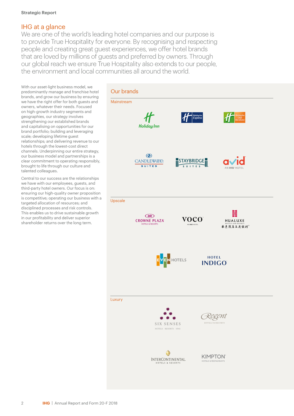 IHG at a Glance We Are One of the World's Leading Hotel Companies