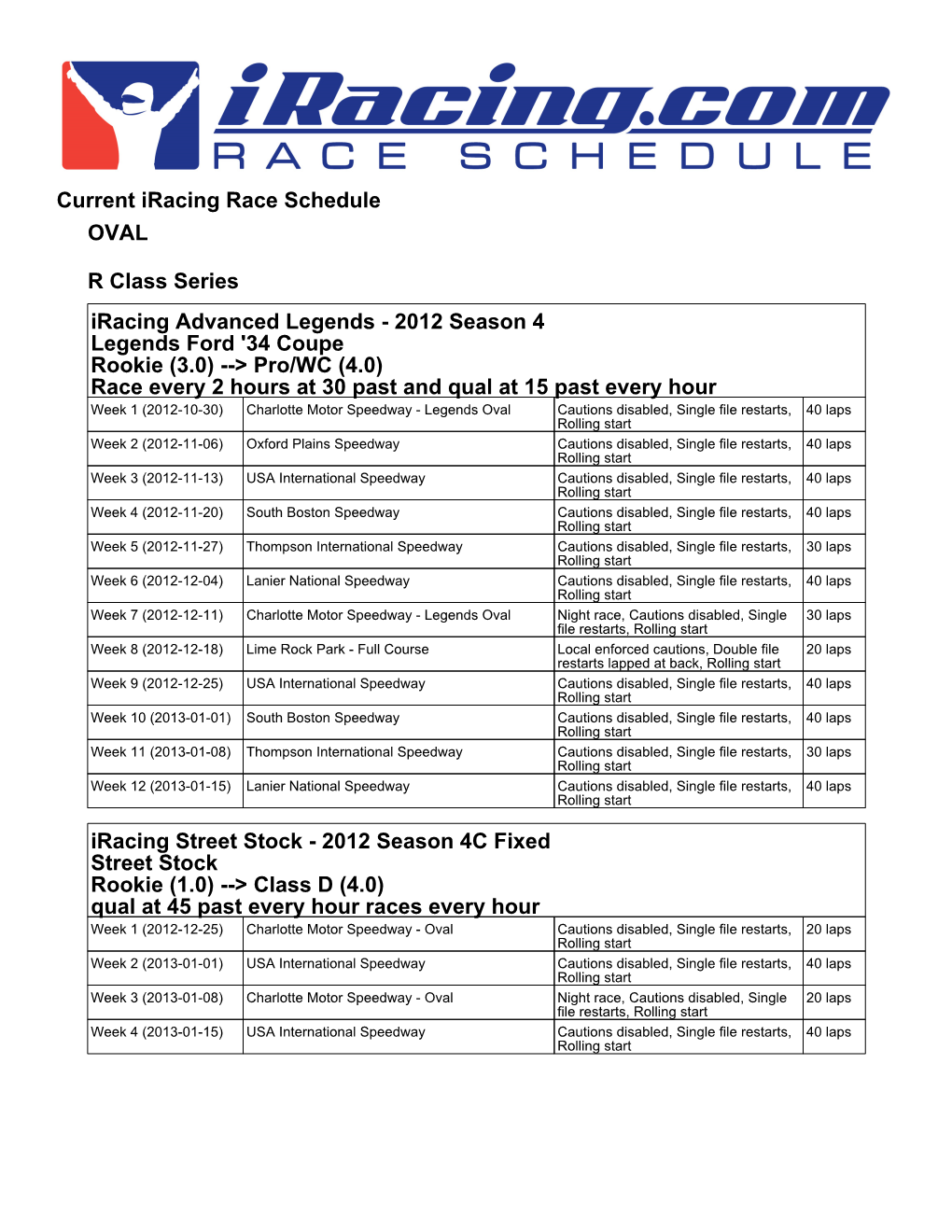 Current Iracing Race Schedule OVAL R Class Series Iracing Advanced