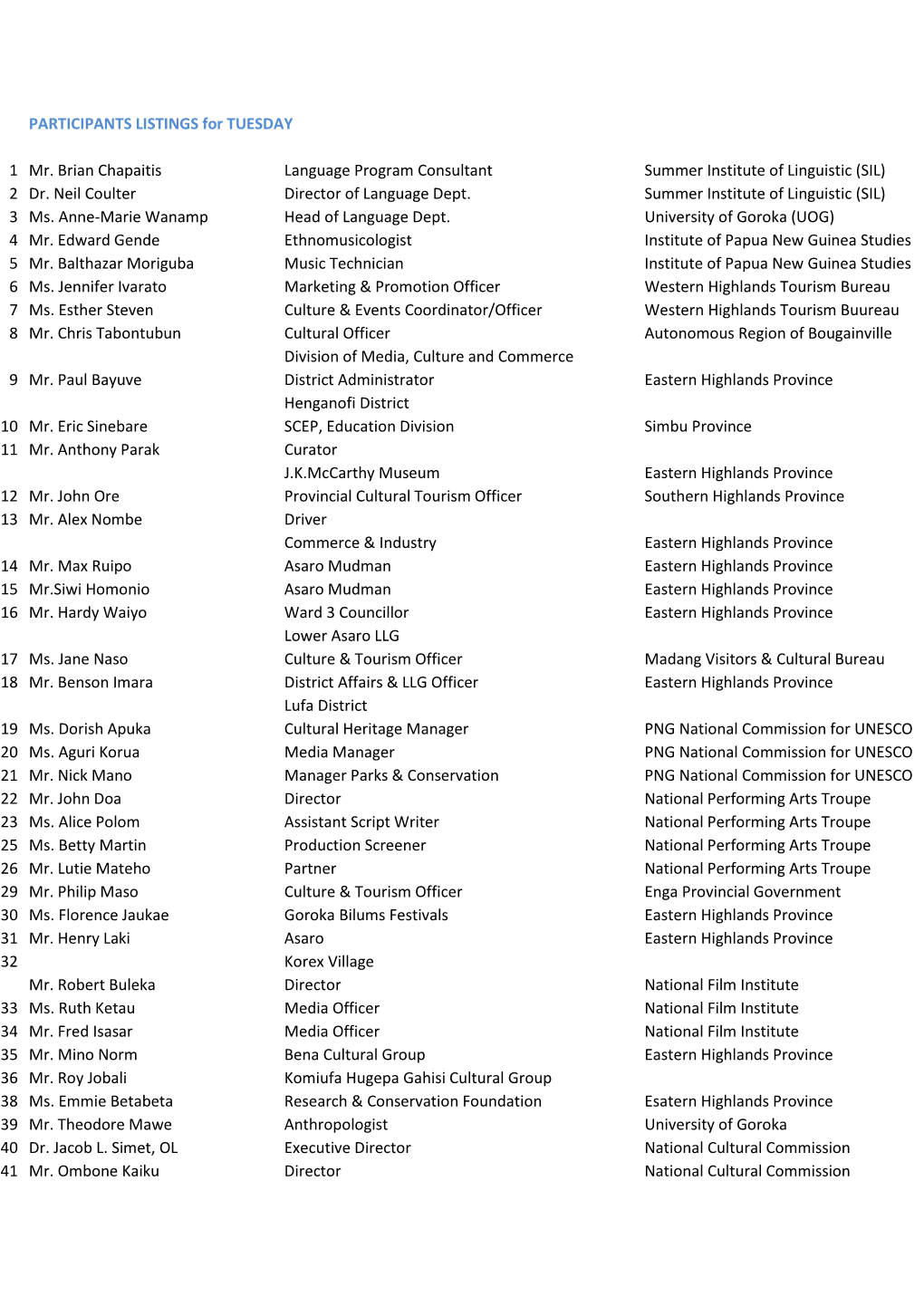 PARTICIPANTS LISTINGS for TUESDAY 1 Mr. Brian Chapaitis