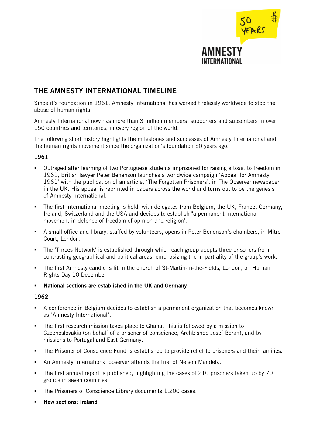 AI50 Amnesty International Timeline