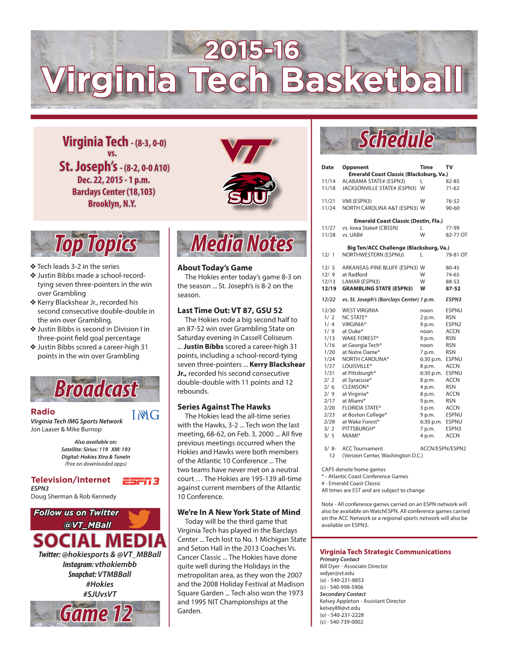 Virginia Tech Basketball