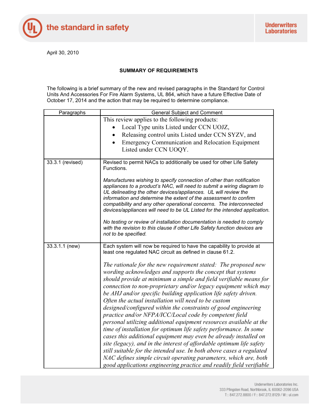 Summary of Requirements s8