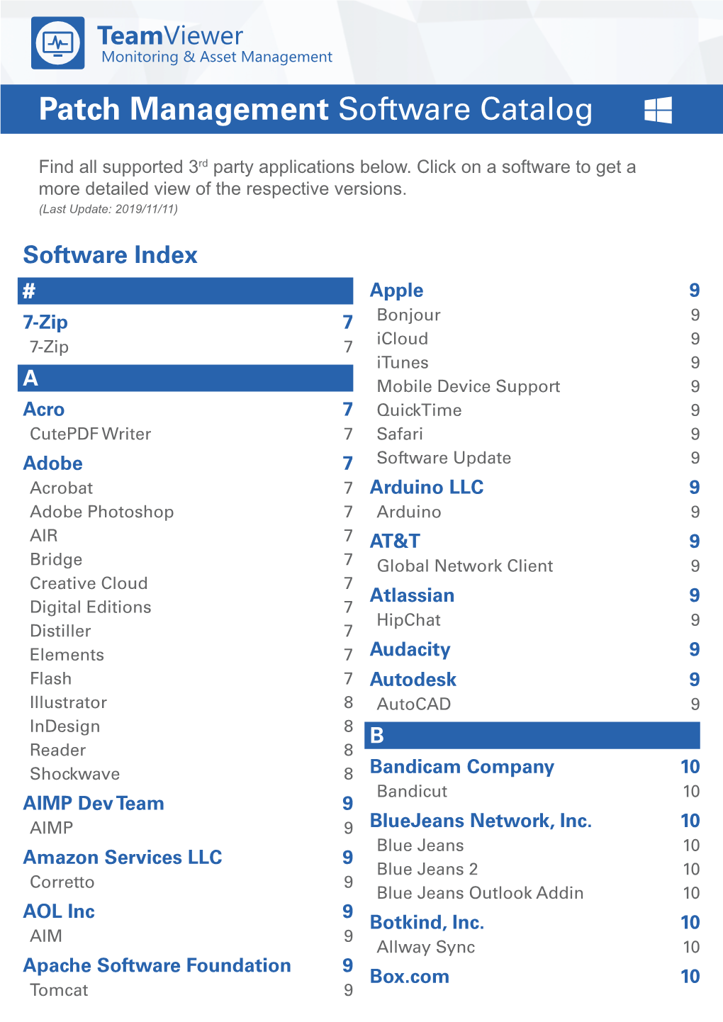 Patch Management Software Catalog 