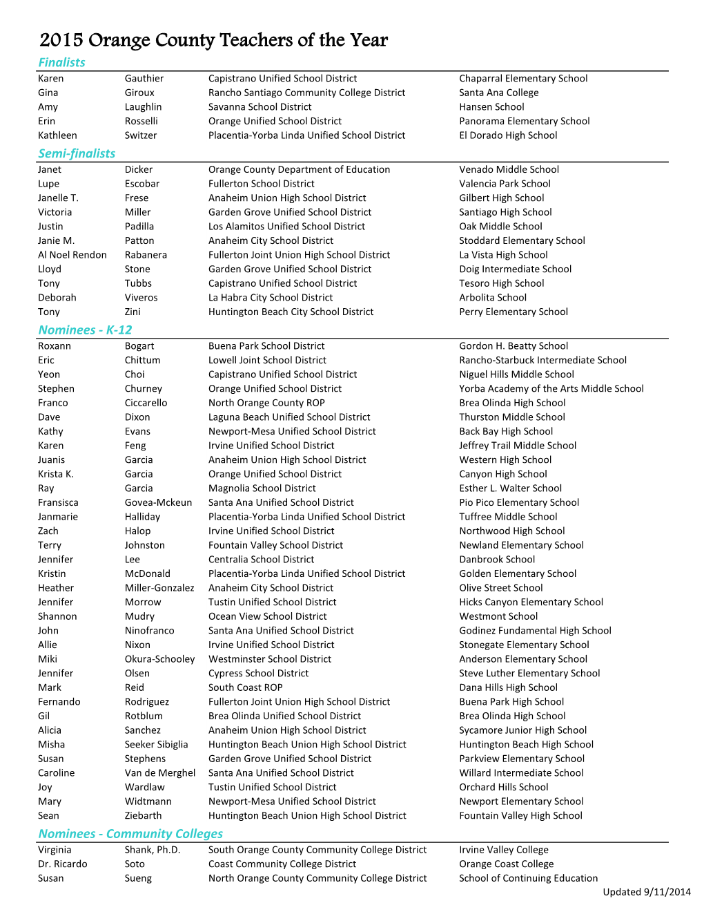 2015 Orange County Teachers of the Year