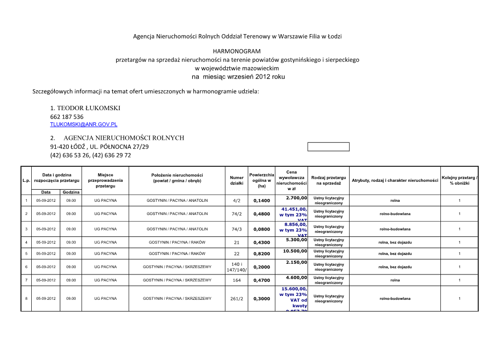 Agencja Nieruchomości Rolnych Oddział Terenowy W Warszawie Filia W Łodzi