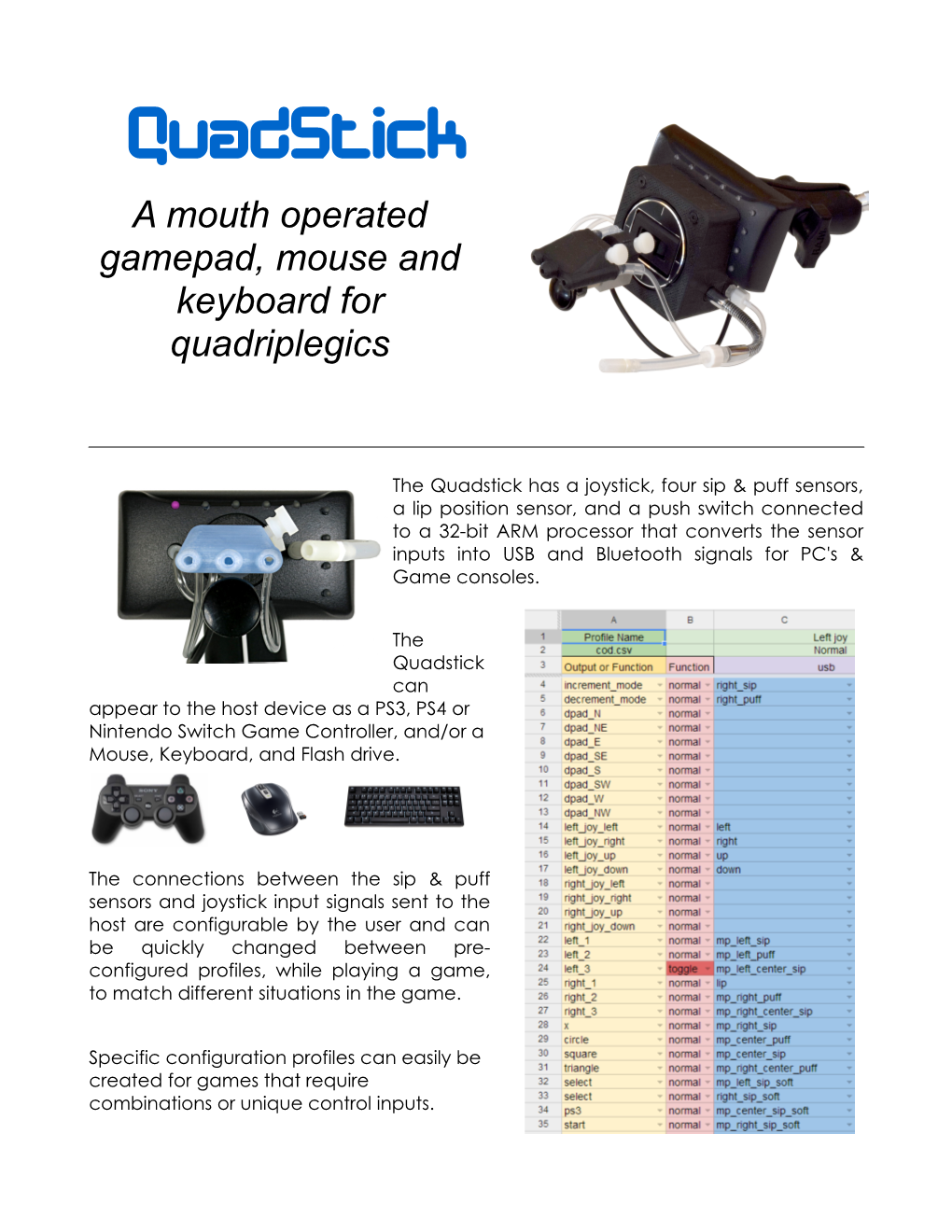 Quadstick a Mouth Operated Gamepad, Mouse and Keyboard for Quadriplegics
