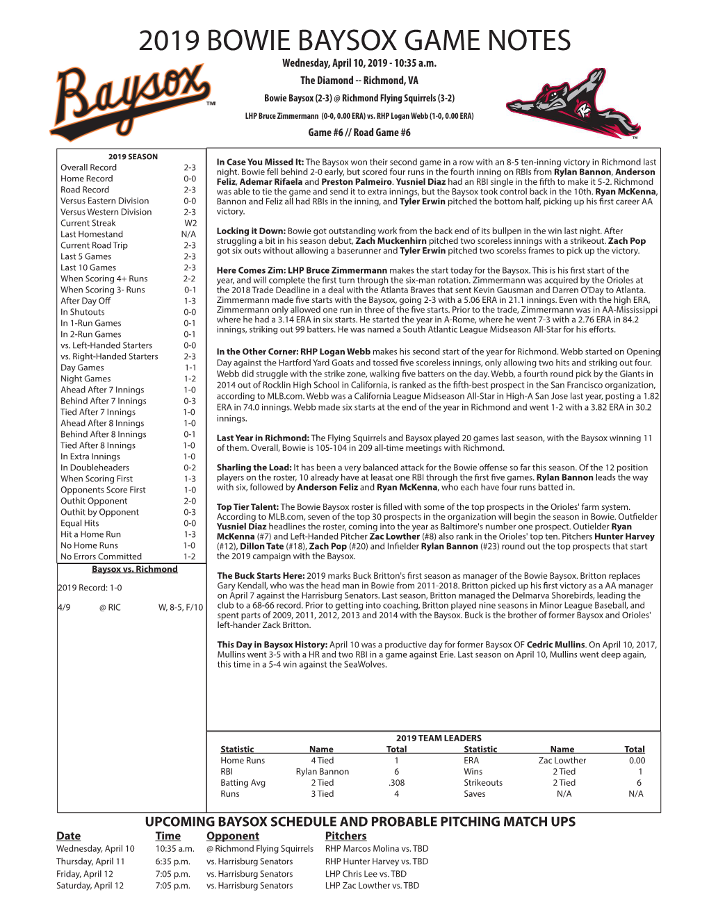 2019 BOWIE BAYSOX GAME NOTES Wednesday, April 10, 2019 - 10:35 A.M