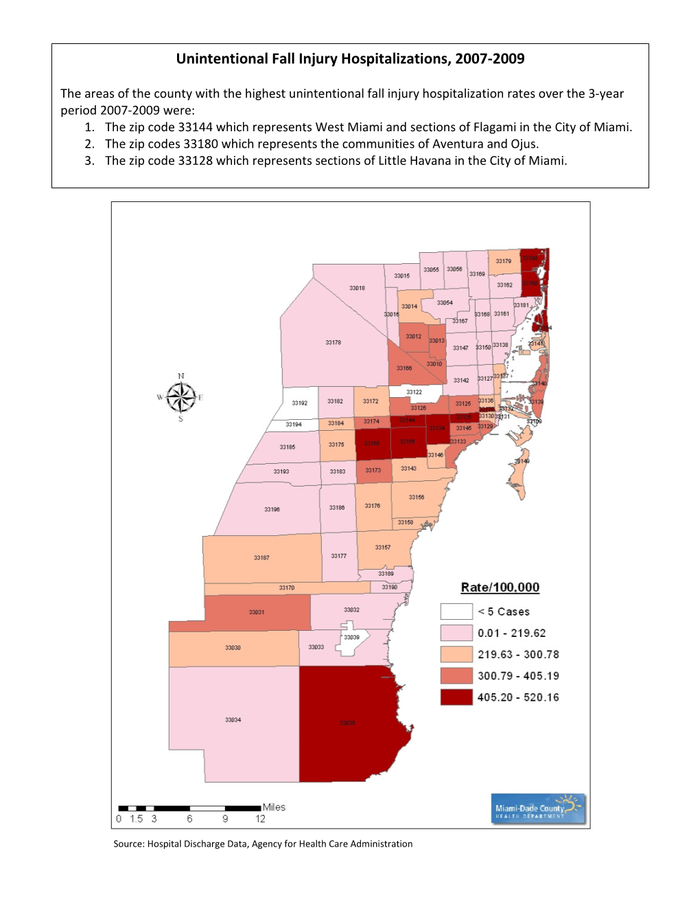 Unintentional Fall Injury Hospitalizations, 2007-2009