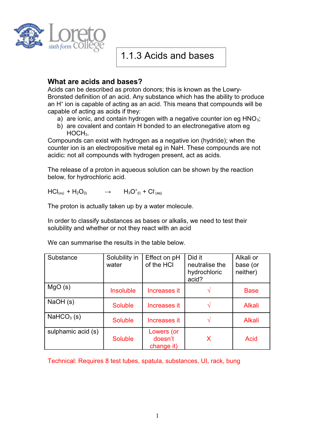 What Are Acids and Bases?