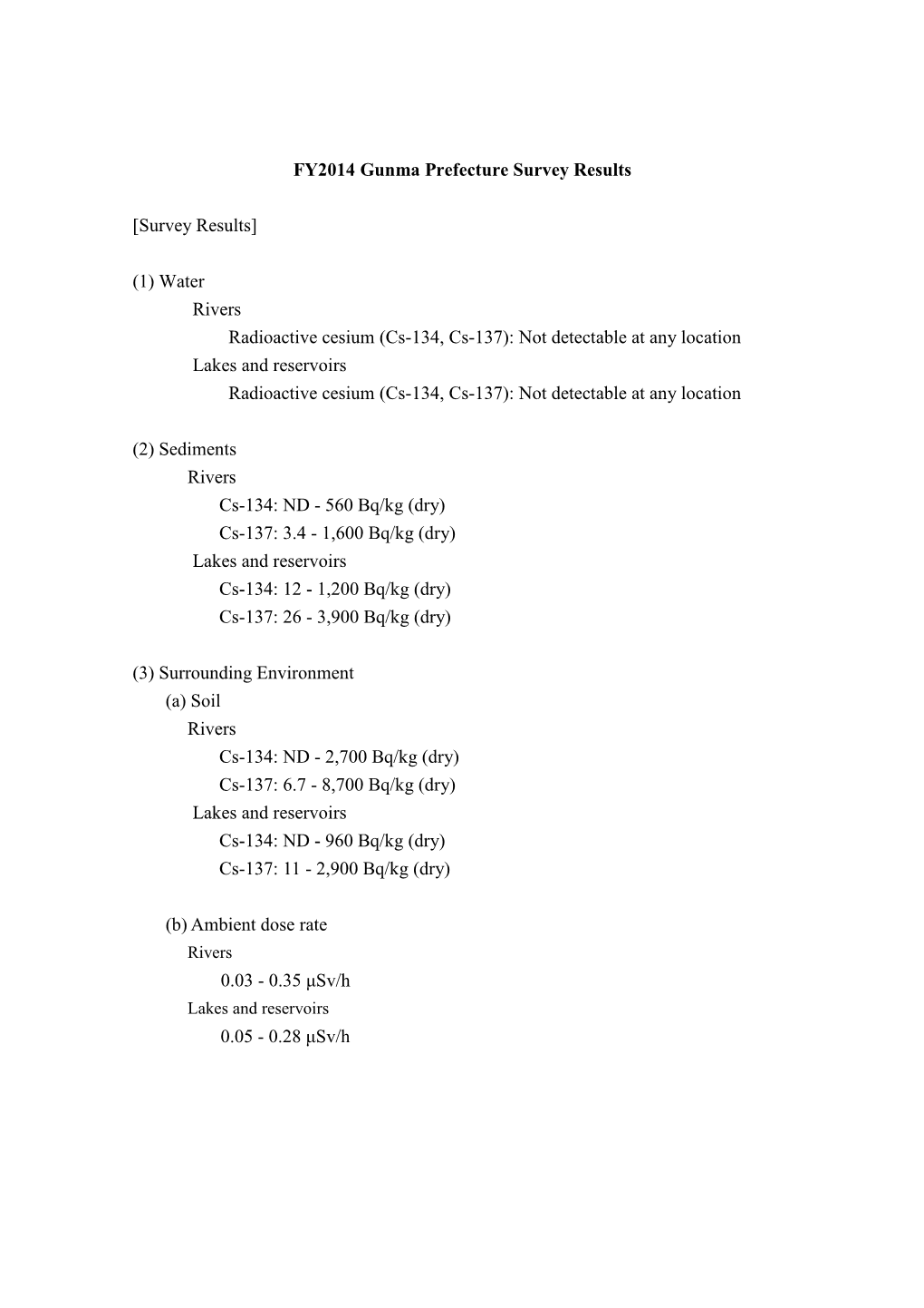 FY2014 Gunma Prefecture Survey Results [Survey Results] (1) Water