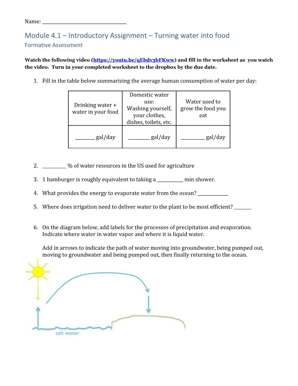 Module 4.1 Introductory Assignment Turning Water Into Food