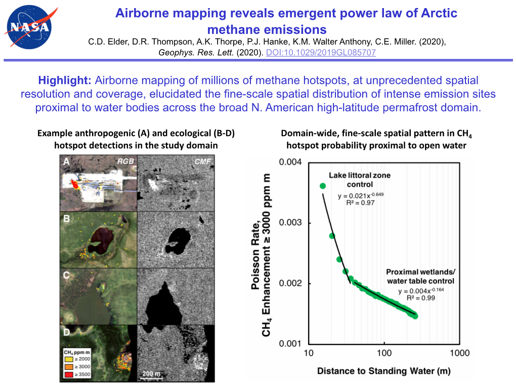 Airborne Mapping Reveals Emergent Power Law of Arctic Methane Emissions C.D
