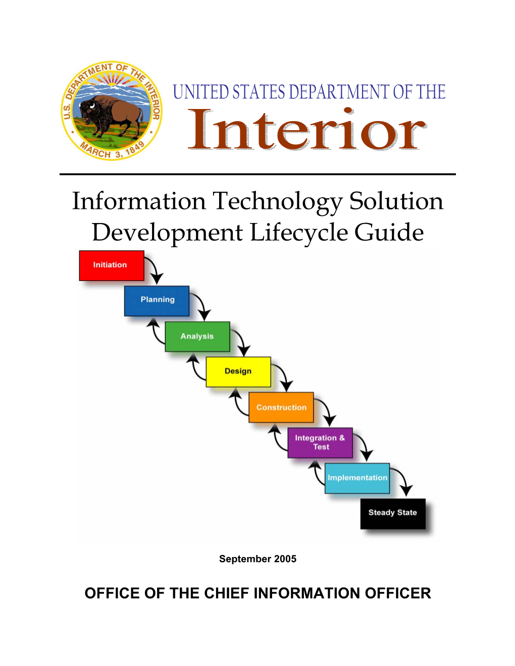 Information Technology Solution Development Lifecycle Guide