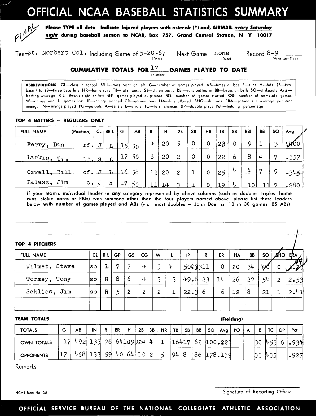 Official Ncaa Baseball Statistics Summary