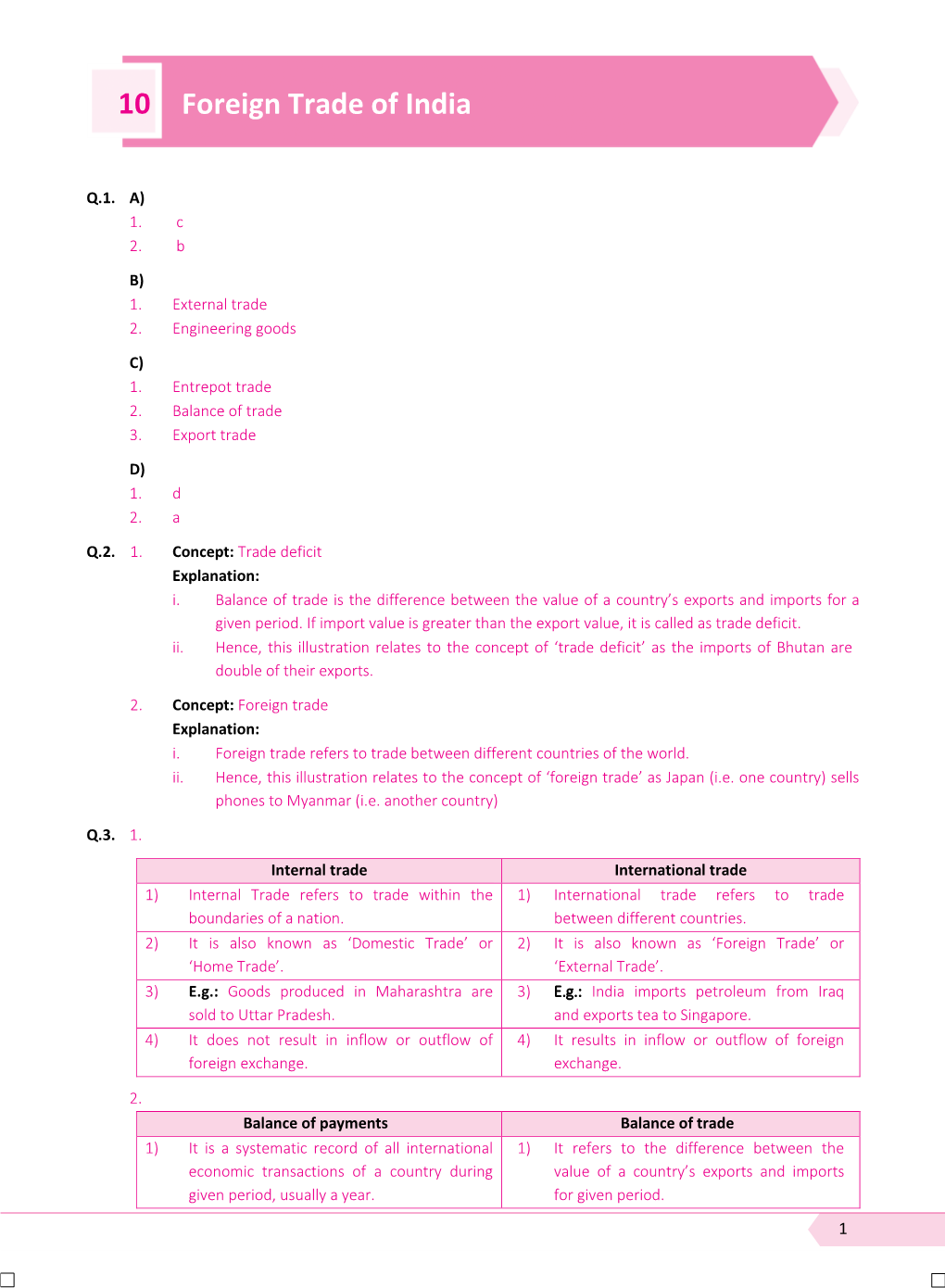 Foreign Trade of India