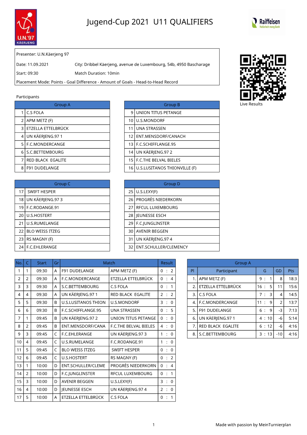 Jugend-Cup 2021 U11 QUALIFIERS