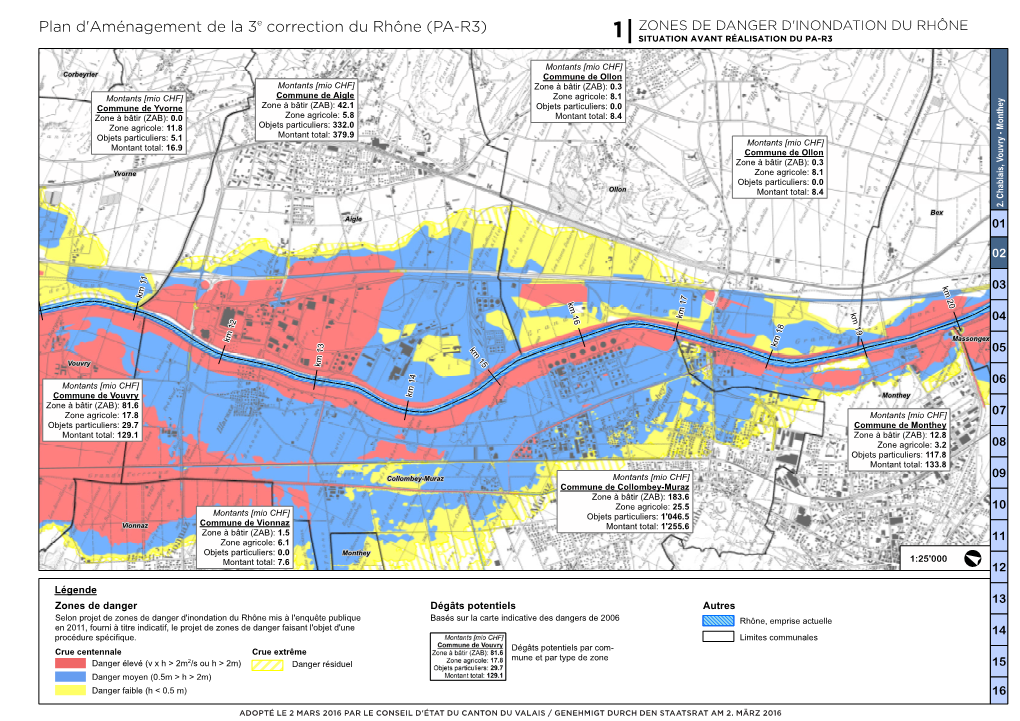 Plan D'aménagement De La 3 Correction Du Rhône (PA-R3)