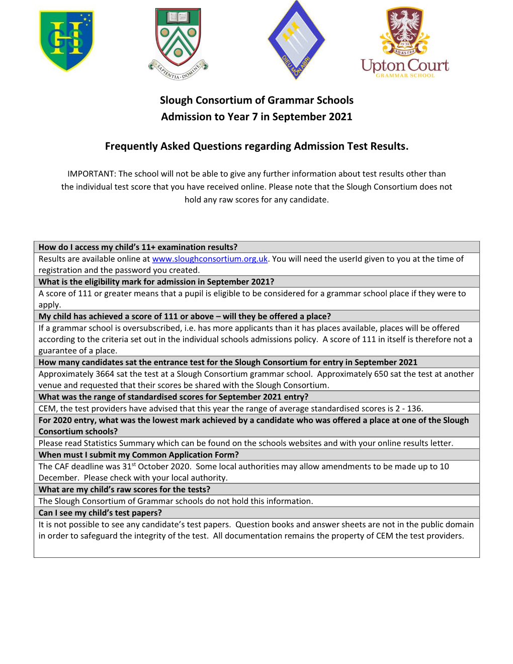 Slough Consortium of Grammar Schools Admission to Year 7 in September 2021