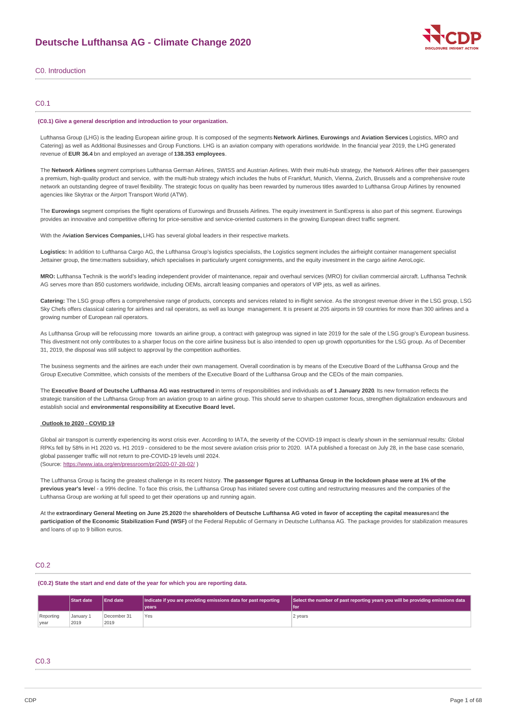 CDP Score Report – Climate Change 2020