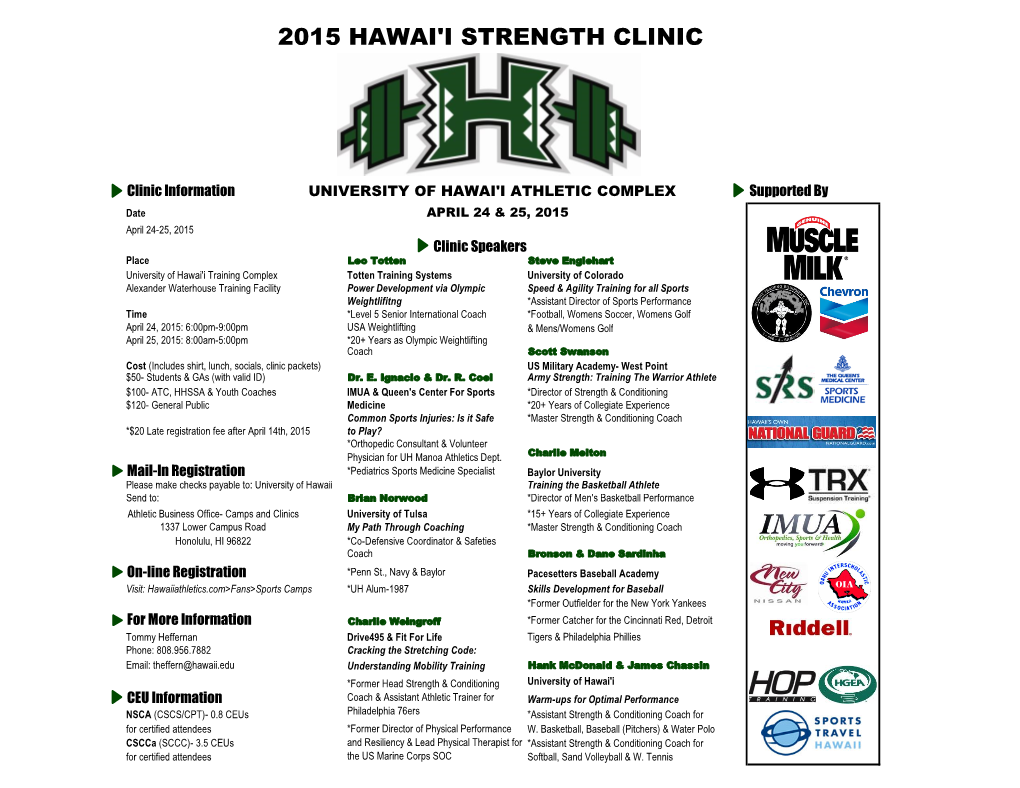 2015 Hawai'i Strength Clinic