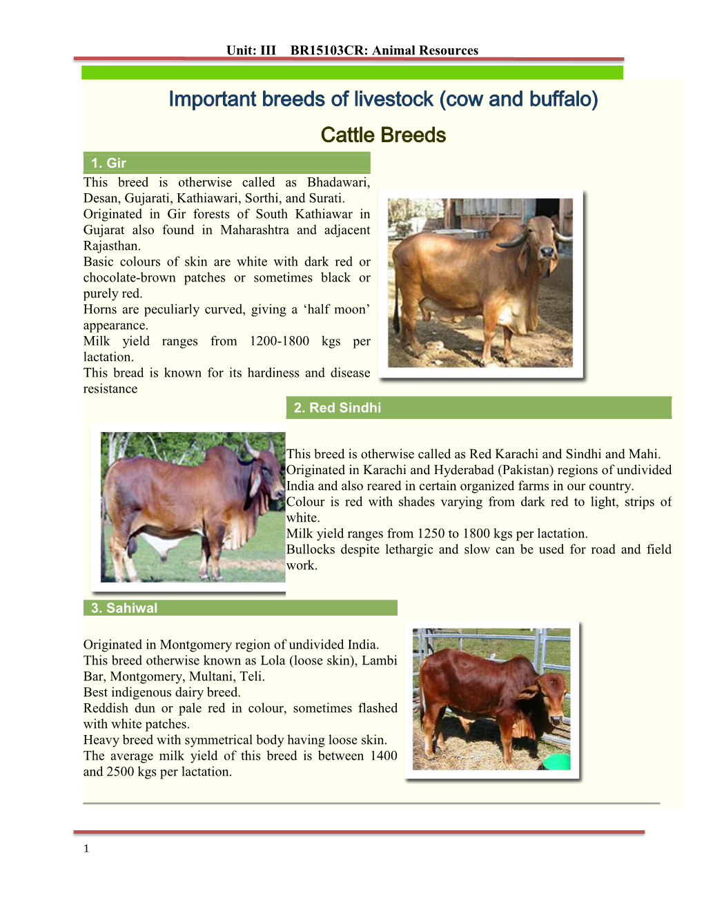 Important Breeds of Livestock (Cow and Buffalo) Cattle Breeds