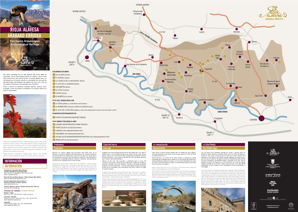 Mapa Patrimonio Arqueológico