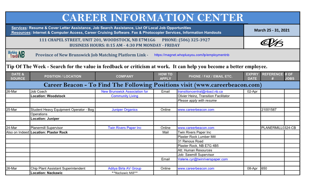 Career Information Center