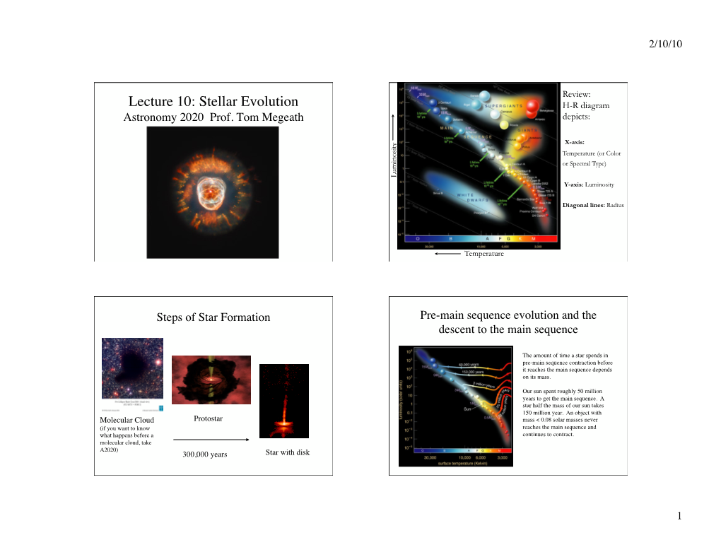 Lecture 10: Stellar Evolution H-R Diagram Astronomy 2020 Prof