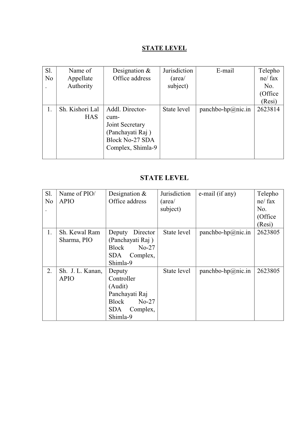 Government of Himachal Pradesh for Information