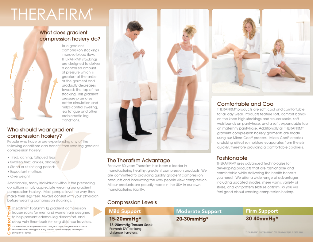 Therafirm Compression Garments