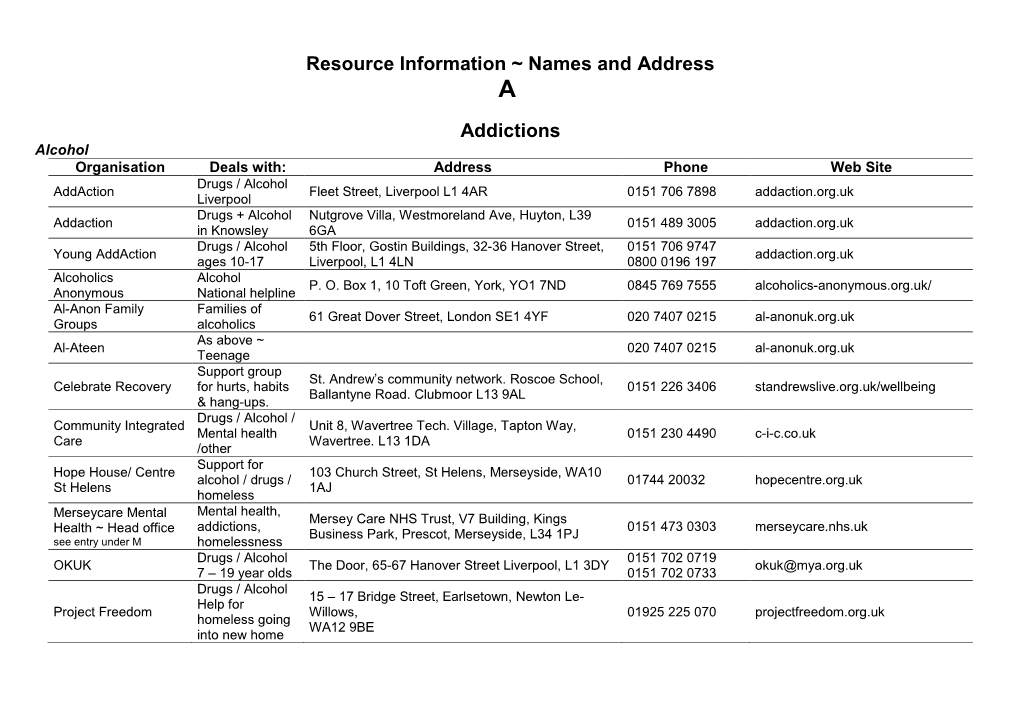 Resource Information ~ Names and Address Addictions