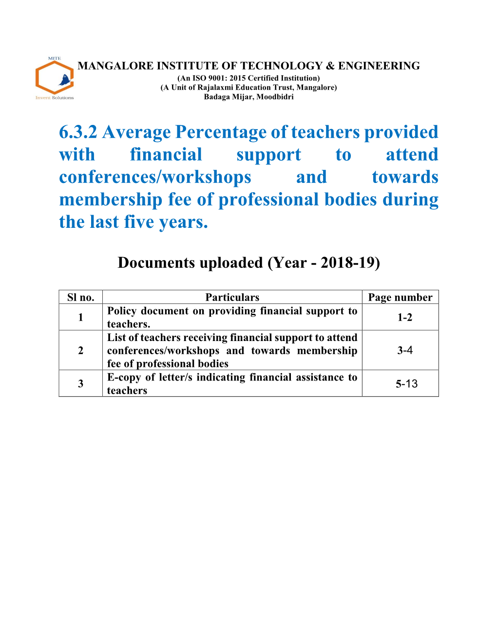 6.3.2 Average Percentage of Teachers Provided with Financial Support To