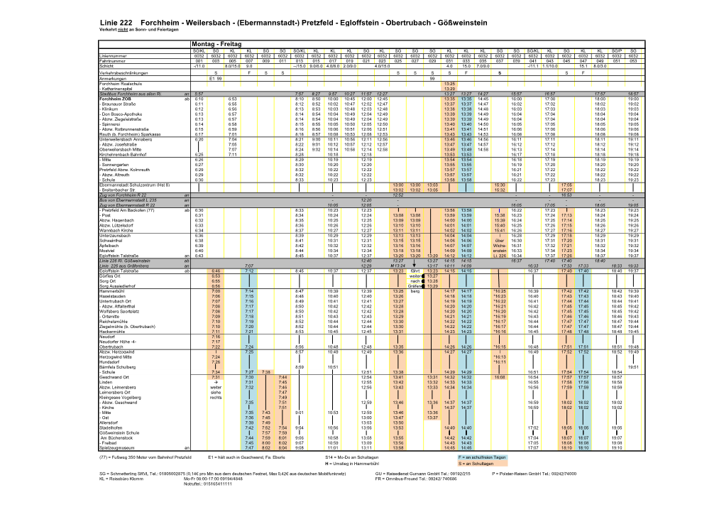 Linie 222 Forchheim - Weilersbach - (Ebermannstadt-) Pretzfeld - Egloffstein - Obertrubach - Gößweinstein Verkehrt Nicht an Sonn- Und Feiertagen