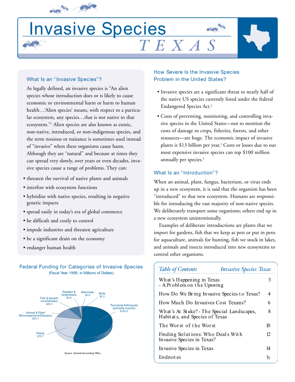 Invasive Species TEXAS